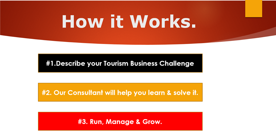 Tourism & Travel Business Consultant In Uganda
