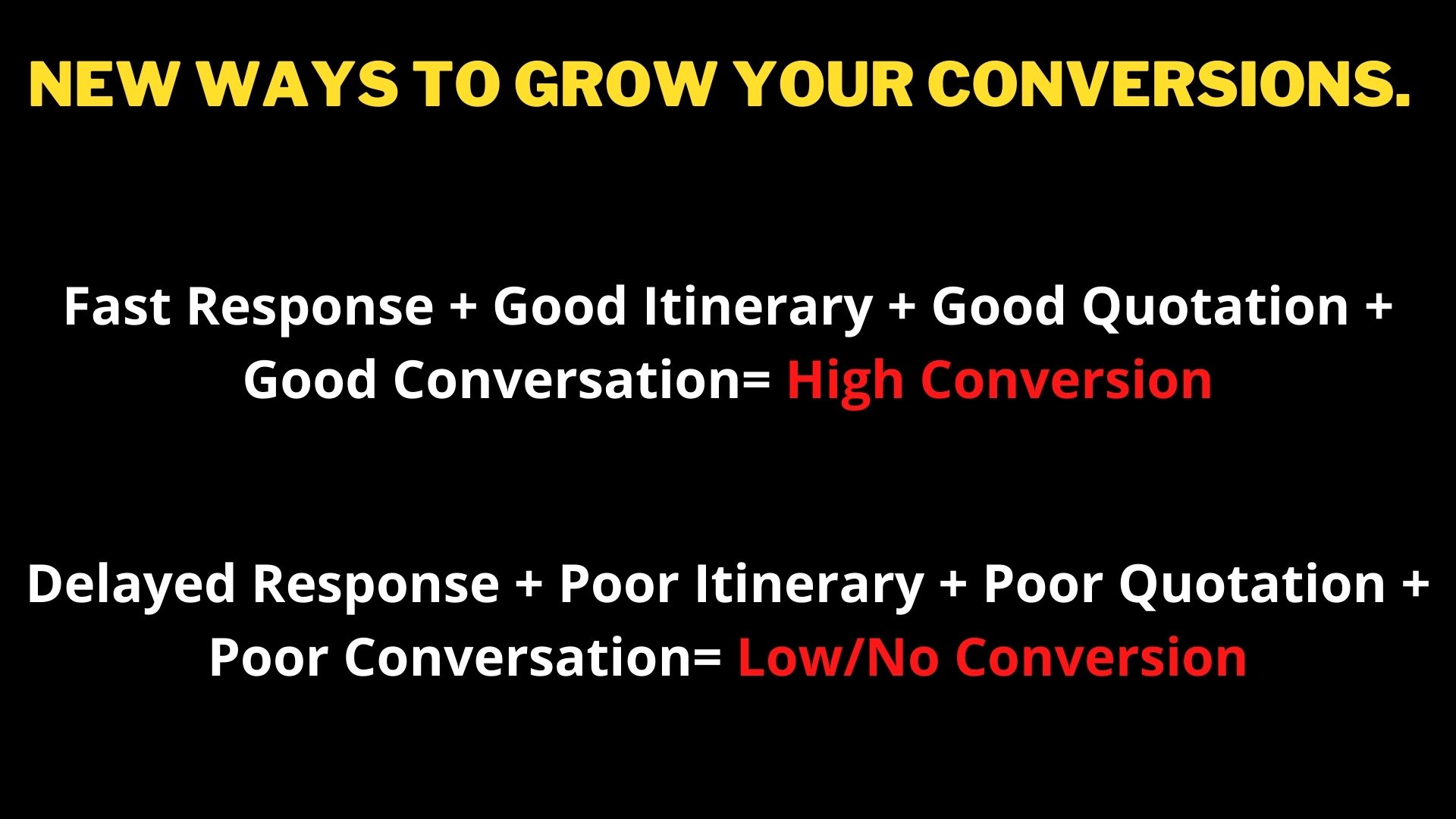 Increase Conversions In Tour Operations